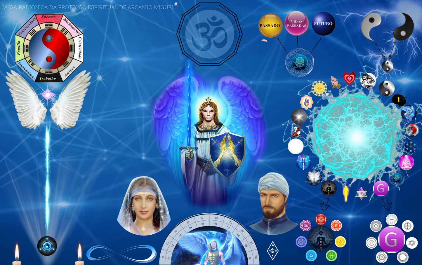 limpeza espiritual e energética